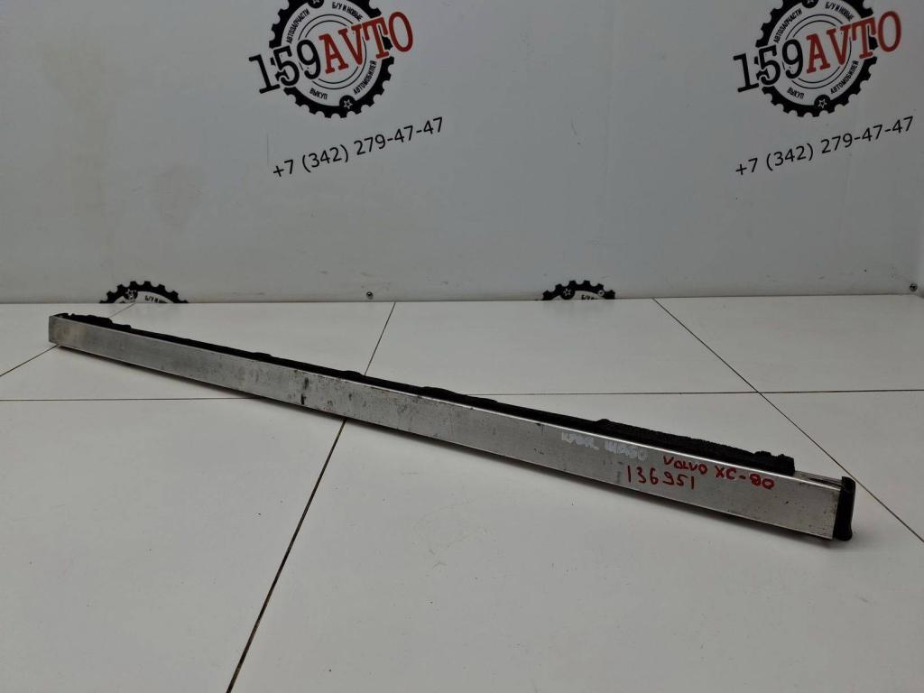 Растяжка столбов, 2000 рублей, Пермь