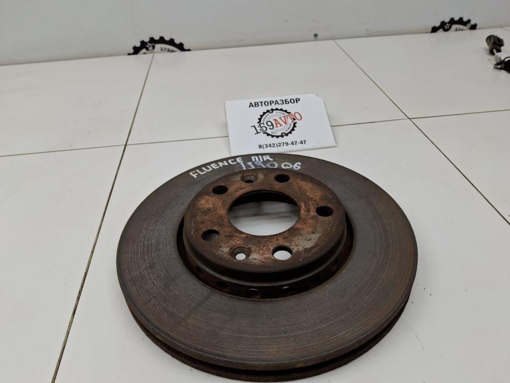 Диск тормозной передний вентилируемый, 1000 рублей, Пермь