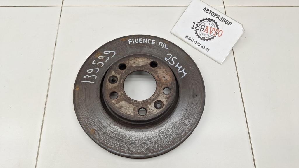 Диск тормозной передний вентилируемый, 1000 рублей, Пермь