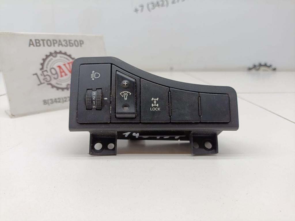 Блок кнопок, 2000 рублей, Пермь