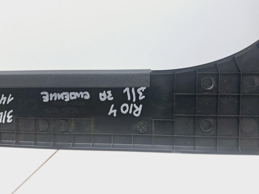 Накладка декоративная, 500 рублей, Пермь