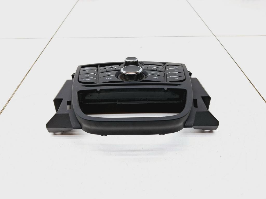 Блок кнопок, 2500 рублей, Пермь