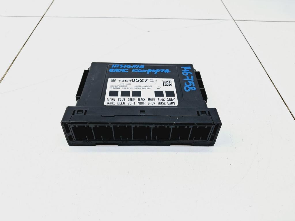 Блок комфорта, 10000 рублей, Пермь