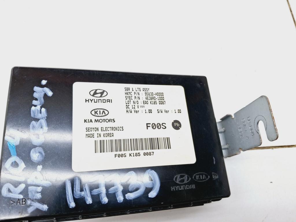 Блок электронный, 2500 рублей, Пермь