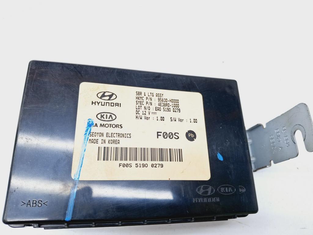 Блок электронный, 2500 рублей, Пермь