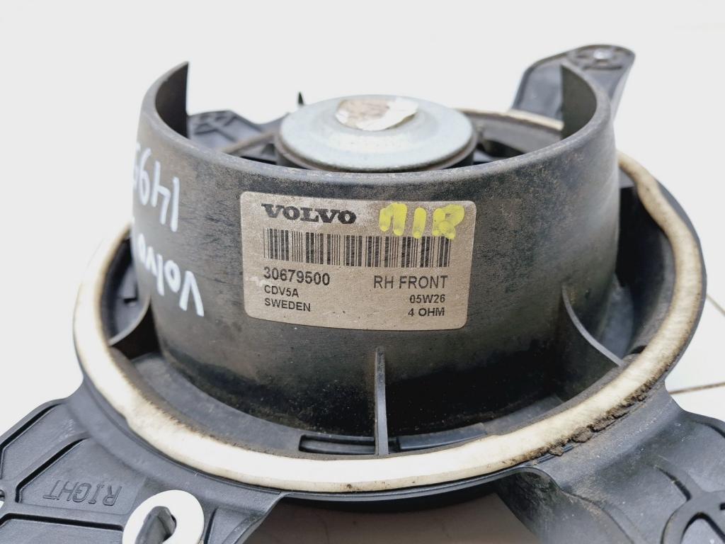 Динамик, 2000 рублей, Пермь