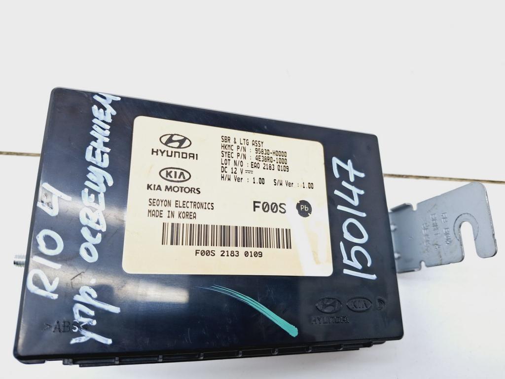 Блок электронный, 2500 рублей, Пермь