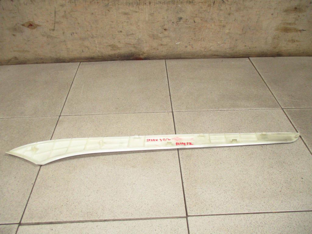 Накладка декоративная, 500 рублей, Пермь