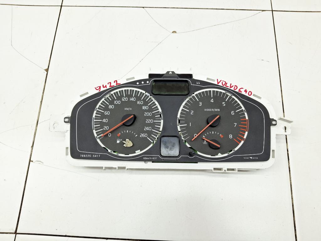 Панель приборов, 2000 рублей, Пермь