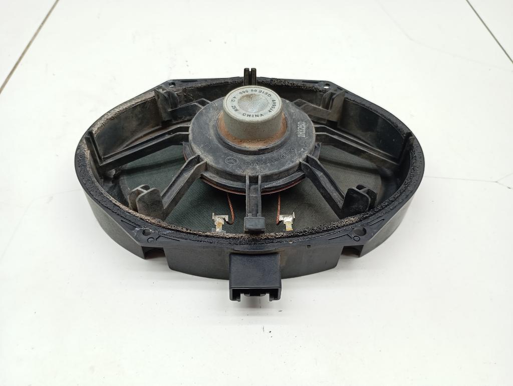 Динамик, 1000 рублей, Пермь