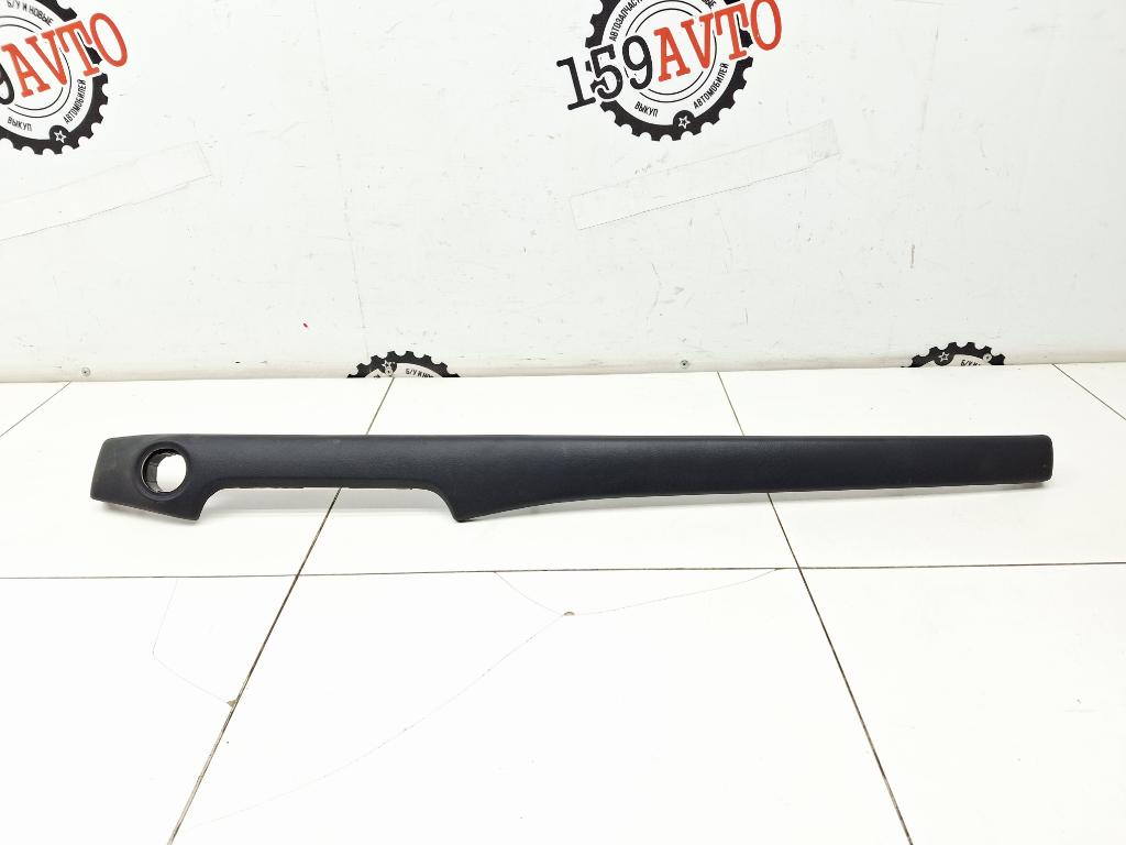 Накладка декоративная, 4000 рублей, Пермь