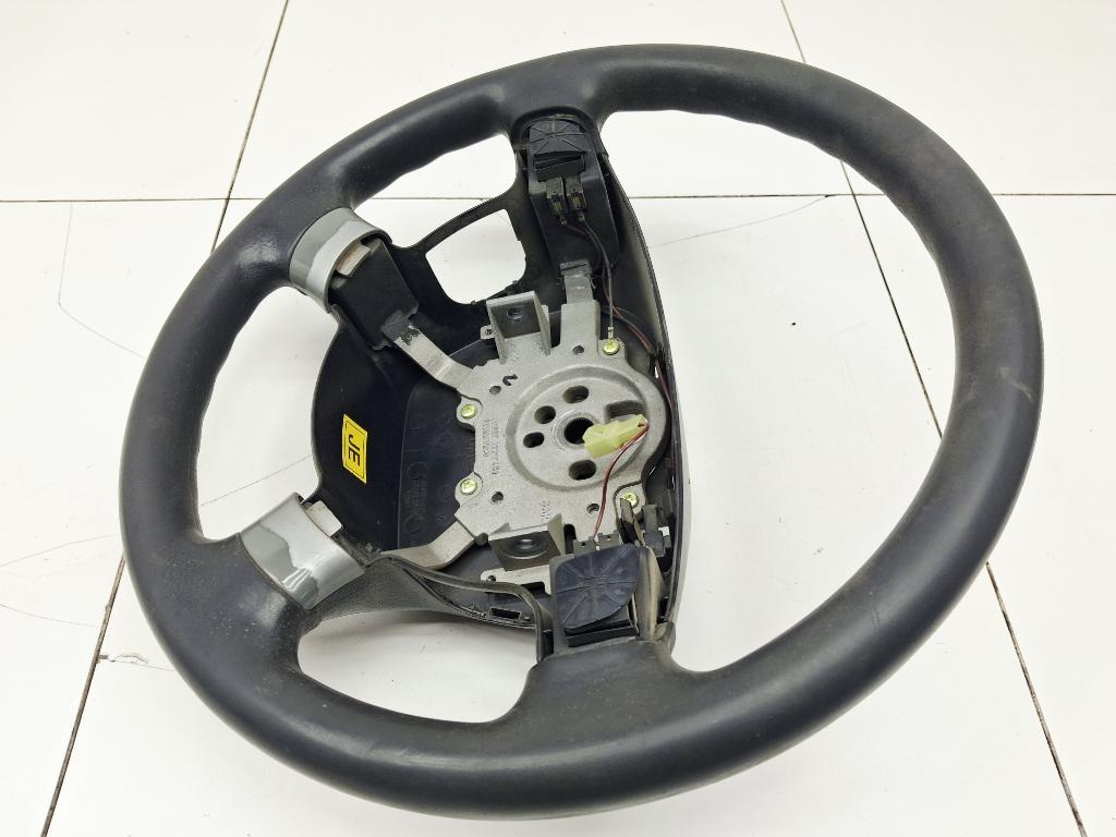 Руль, 2000 рублей, Пермь