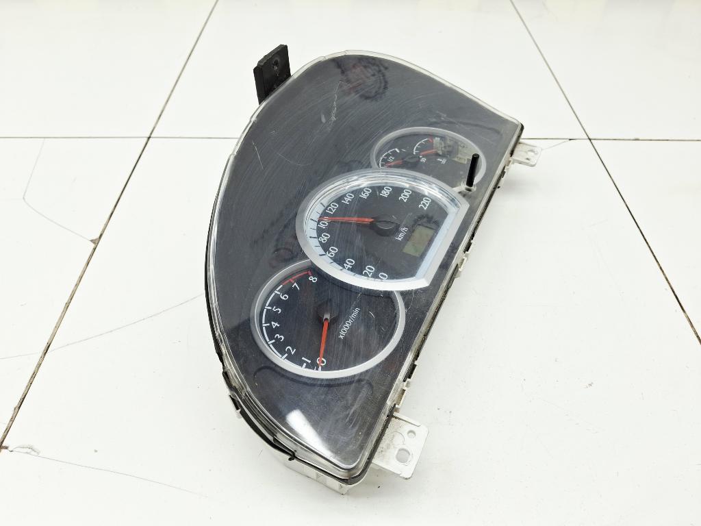 Панель приборов, 4000 рублей, Пермь