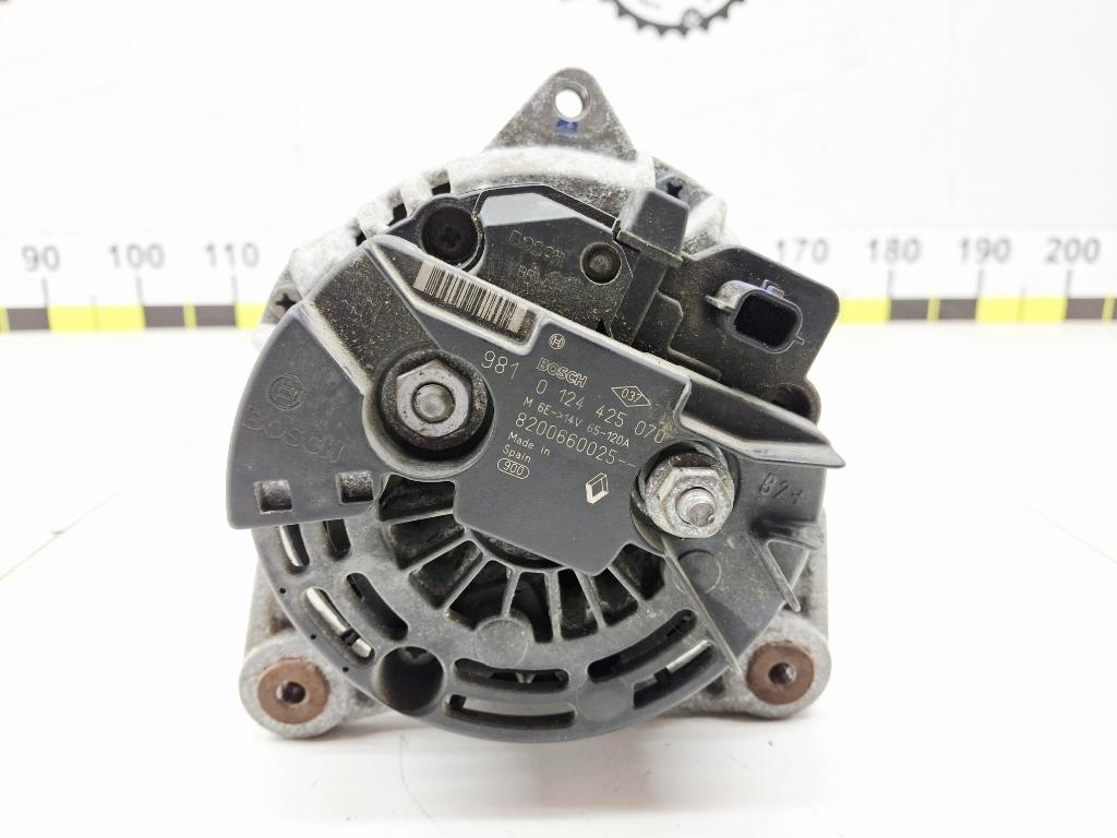 Генератор, 8000 рублей, Пермь