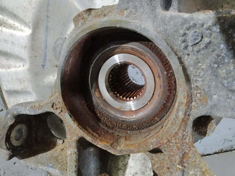 кулак, 5125 рублей, Санкт-Петербург