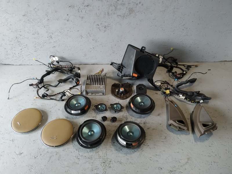 Музыка Harman Kardon, 28360 рублей, Санкт-Петербург