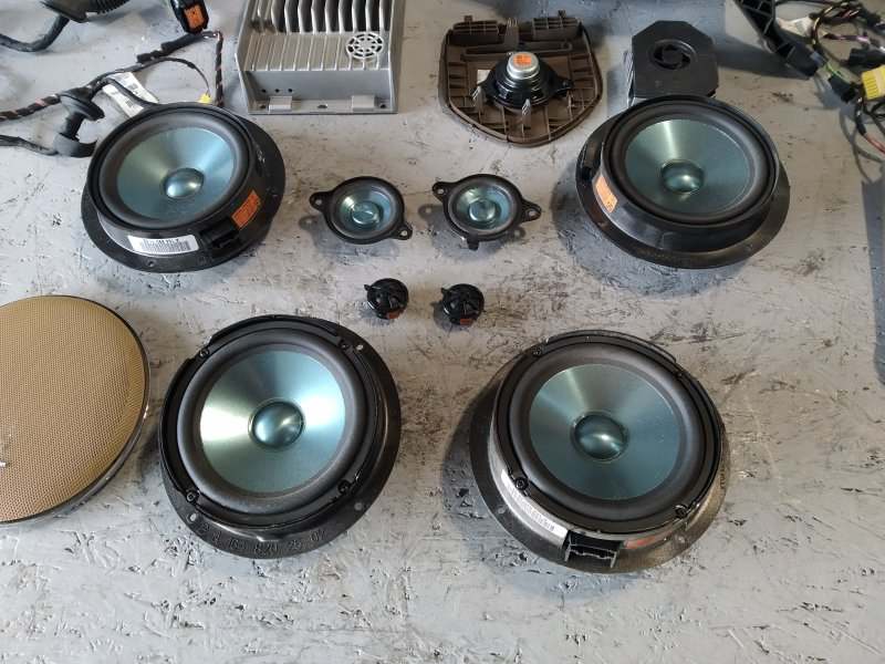 Музыка Harman Kardon, 28360 рублей, Санкт-Петербург