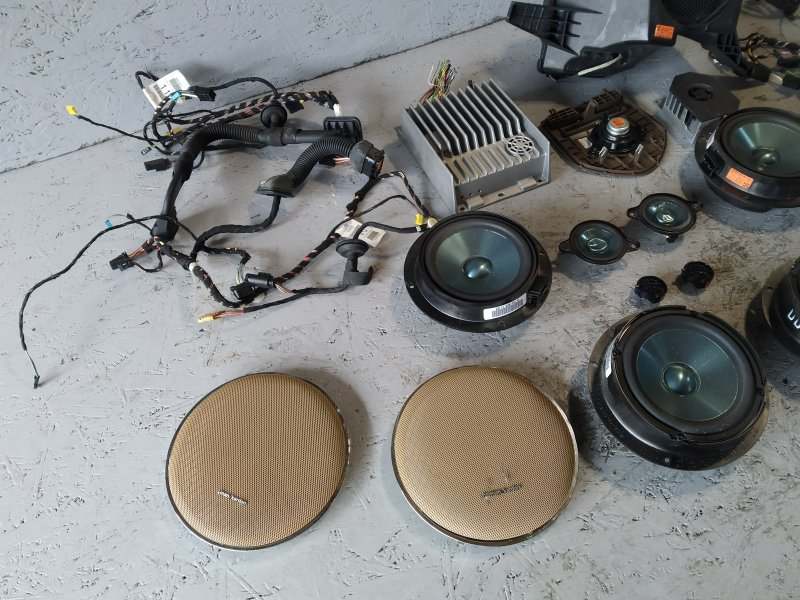 Музыка Harman Kardon, 28360 рублей, Санкт-Петербург