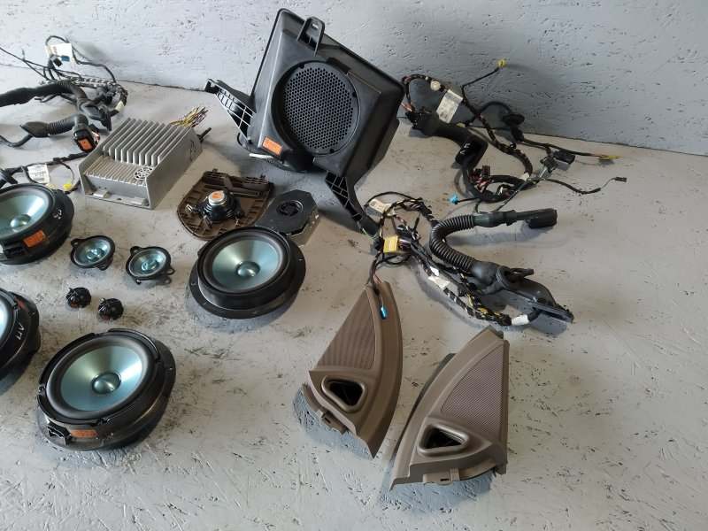 Музыка Harman Kardon, 28360 рублей, Санкт-Петербург