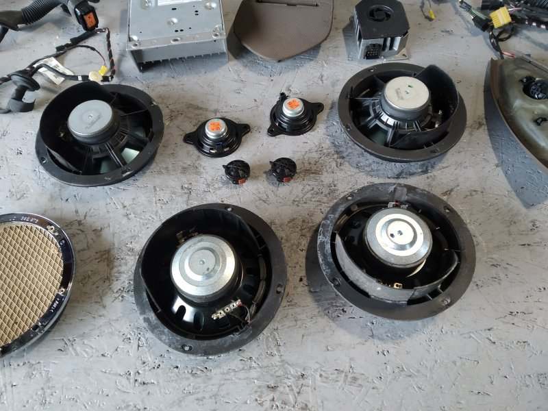 Музыка Harman Kardon, 28360 рублей, Санкт-Петербург