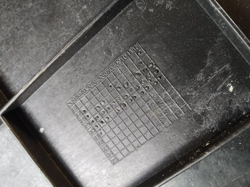 Накладка кузова, 1590 рублей, Санкт-Петербург