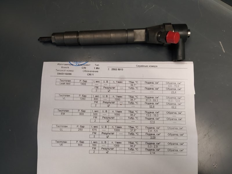 форсунка, 7955 рублей, Санкт-Петербург