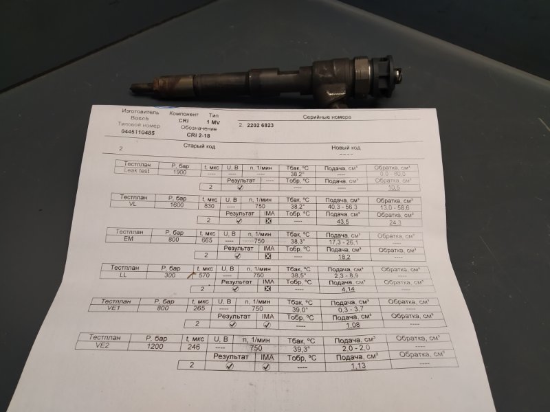 форсунка, 8725 рублей, Санкт-Петербург