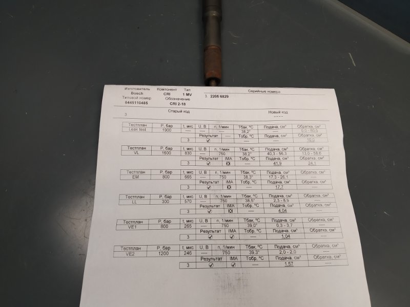 форсунка, 8725 рублей, Санкт-Петербург