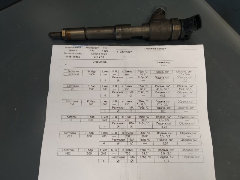 форсунка, 8725 рублей, Санкт-Петербург