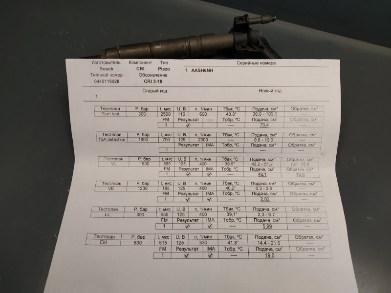 форсунка, 7475 рублей, Санкт-Петербург