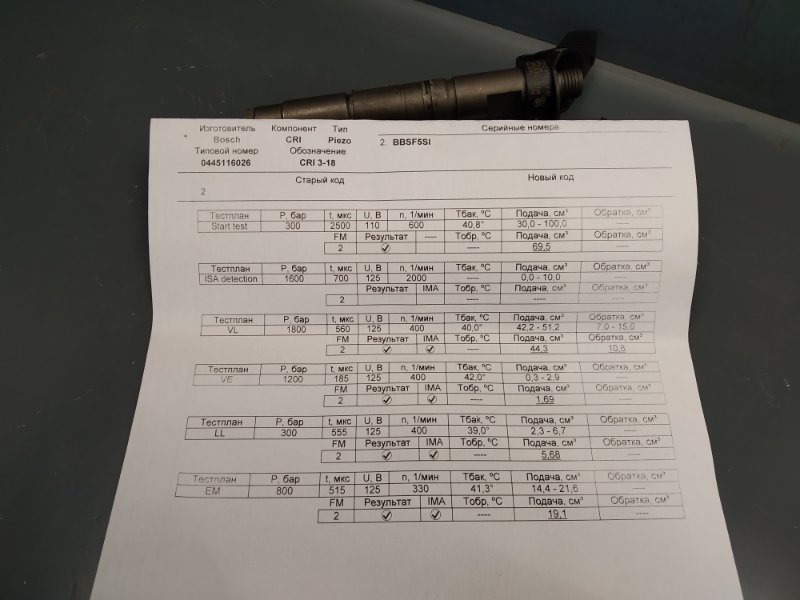 форсунка, 7475 рублей, Санкт-Петербург
