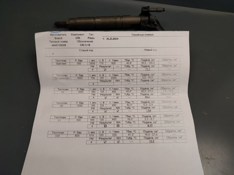 форсунка, 5540 рублей, Санкт-Петербург