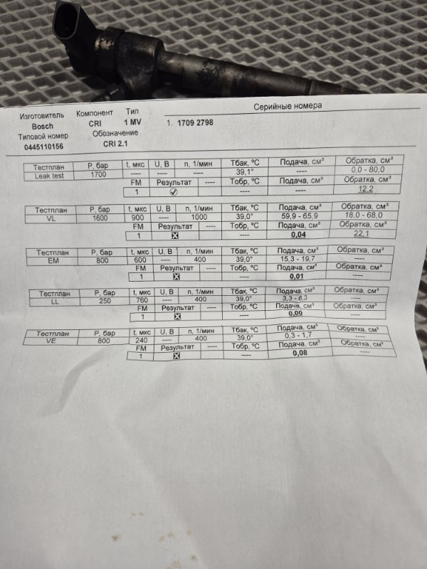 форсунка, 755 рублей, Санкт-Петербург