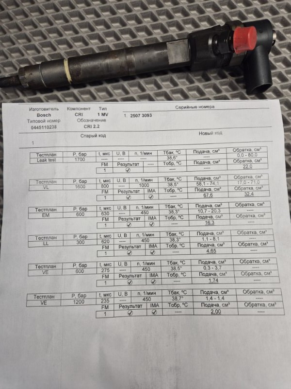 форсунка, 5265 рублей, Санкт-Петербург