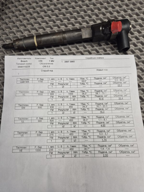 форсунка, 5265 рублей, Санкт-Петербург