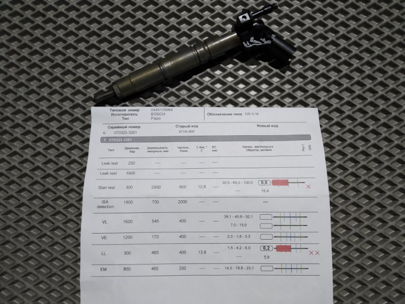 форсунка, 1385 рублей, Санкт-Петербург