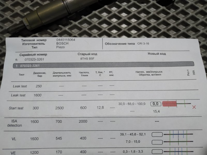 форсунка, 1385 рублей, Санкт-Петербург