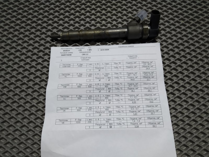 форсунка, 5150 рублей, Санкт-Петербург