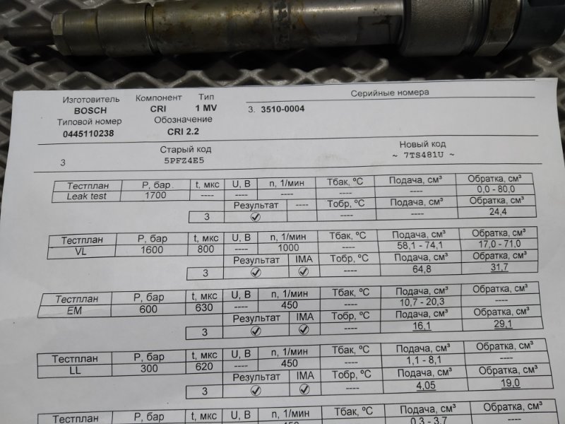 форсунка, 5150 рублей, Санкт-Петербург