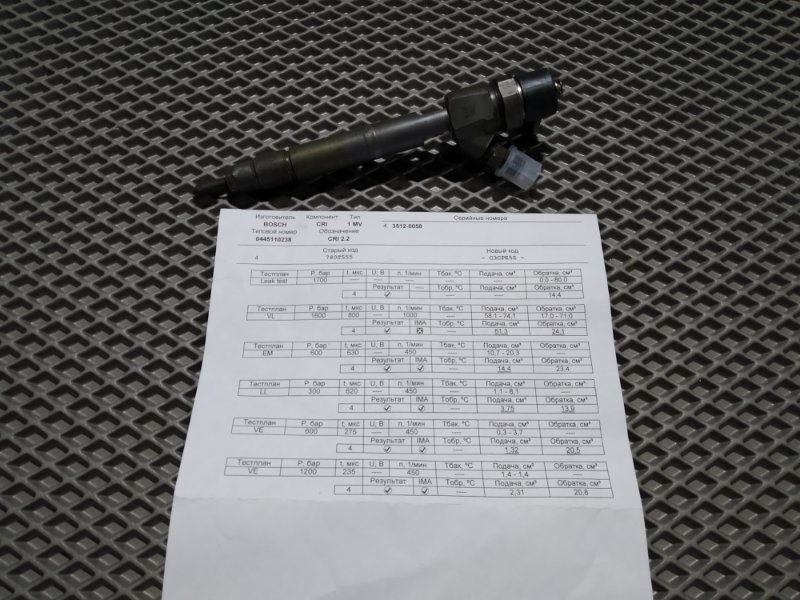 форсунка, 5240 рублей, Санкт-Петербург