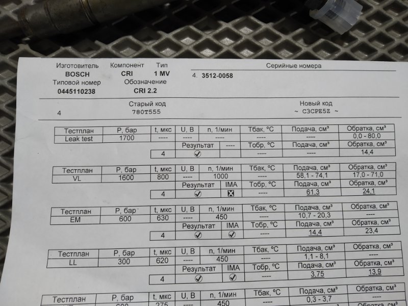 форсунка, 5240 рублей, Санкт-Петербург