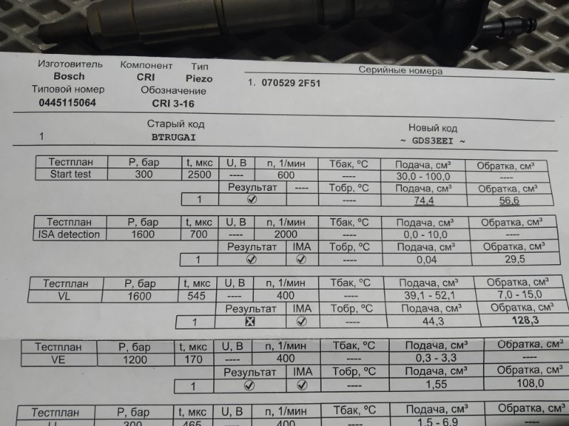 форсунка, 4700 рублей, Санкт-Петербург