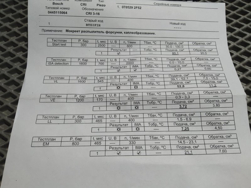 форсунка, 3525 рублей, Санкт-Петербург