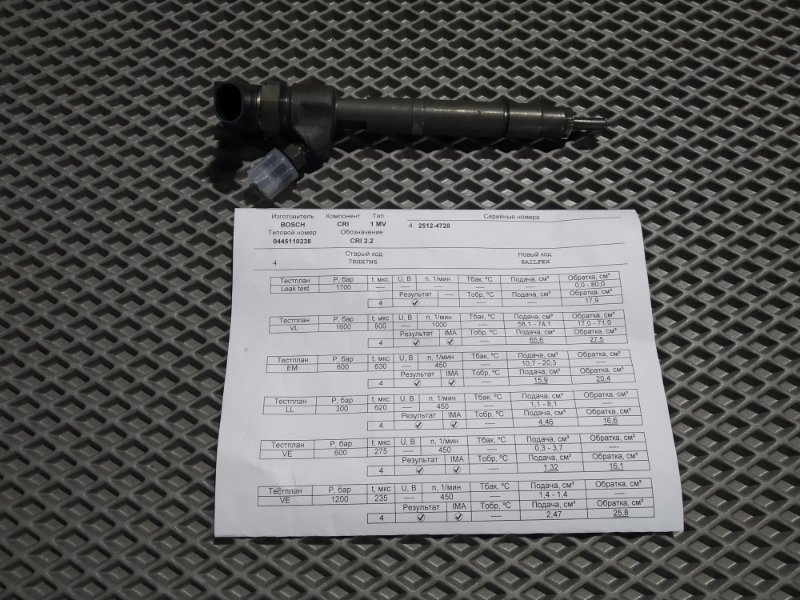 форсунка, 4910 рублей, Санкт-Петербург