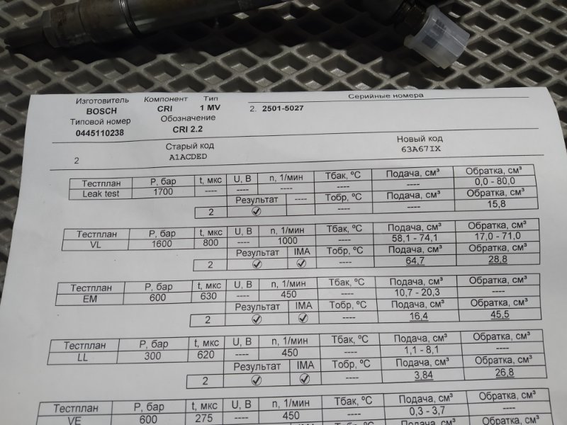 форсунка, 4870 рублей, Санкт-Петербург