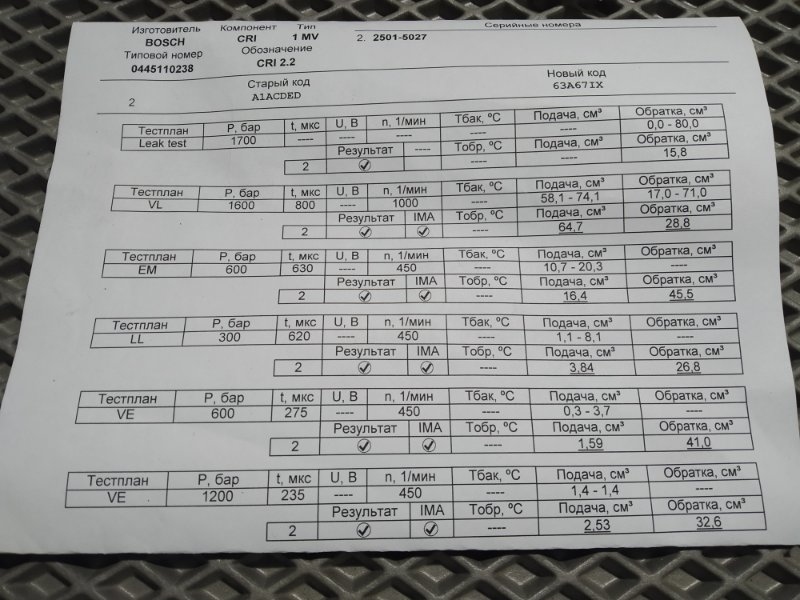 форсунка, 4870 рублей, Санкт-Петербург