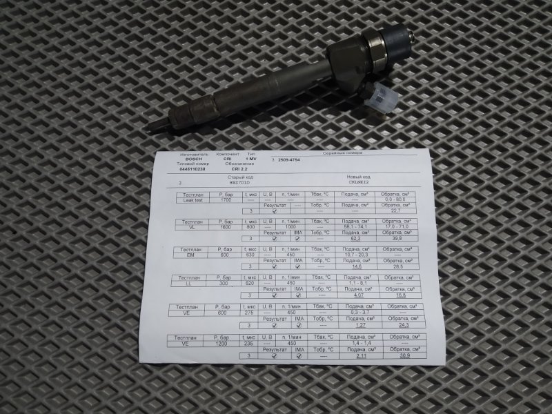 форсунка, 4910 рублей, Санкт-Петербург