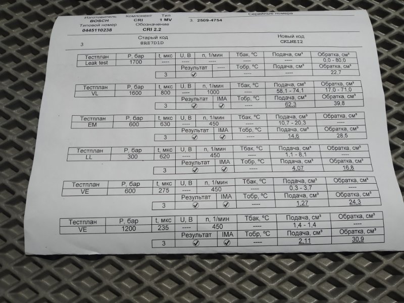 форсунка, 4910 рублей, Санкт-Петербург