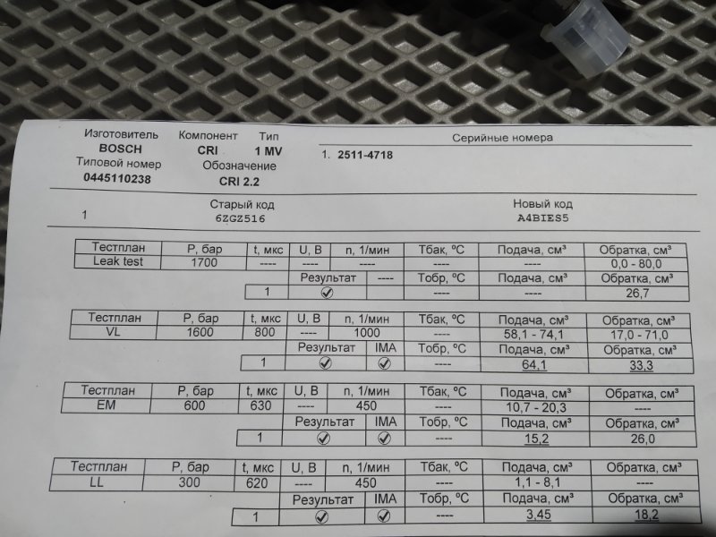 форсунка, 4870 рублей, Санкт-Петербург