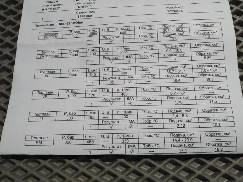 форсунка, 7090 рублей, Санкт-Петербург